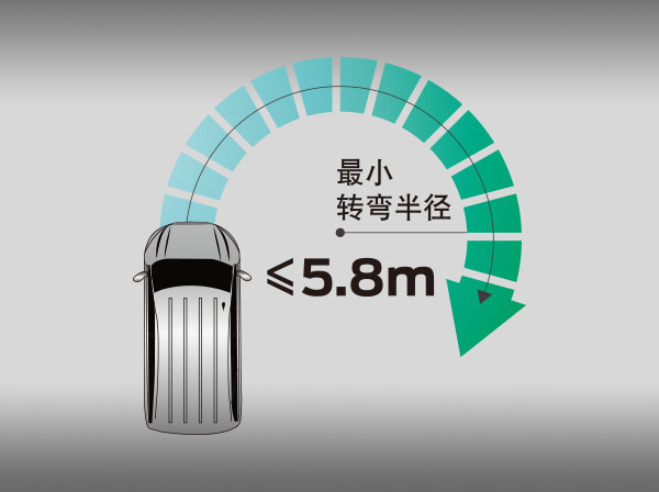 5.8米超短转弯半径